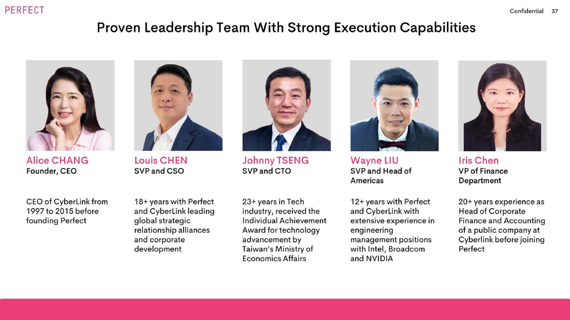 proven leadership team with strong execution capabilities | Perfect