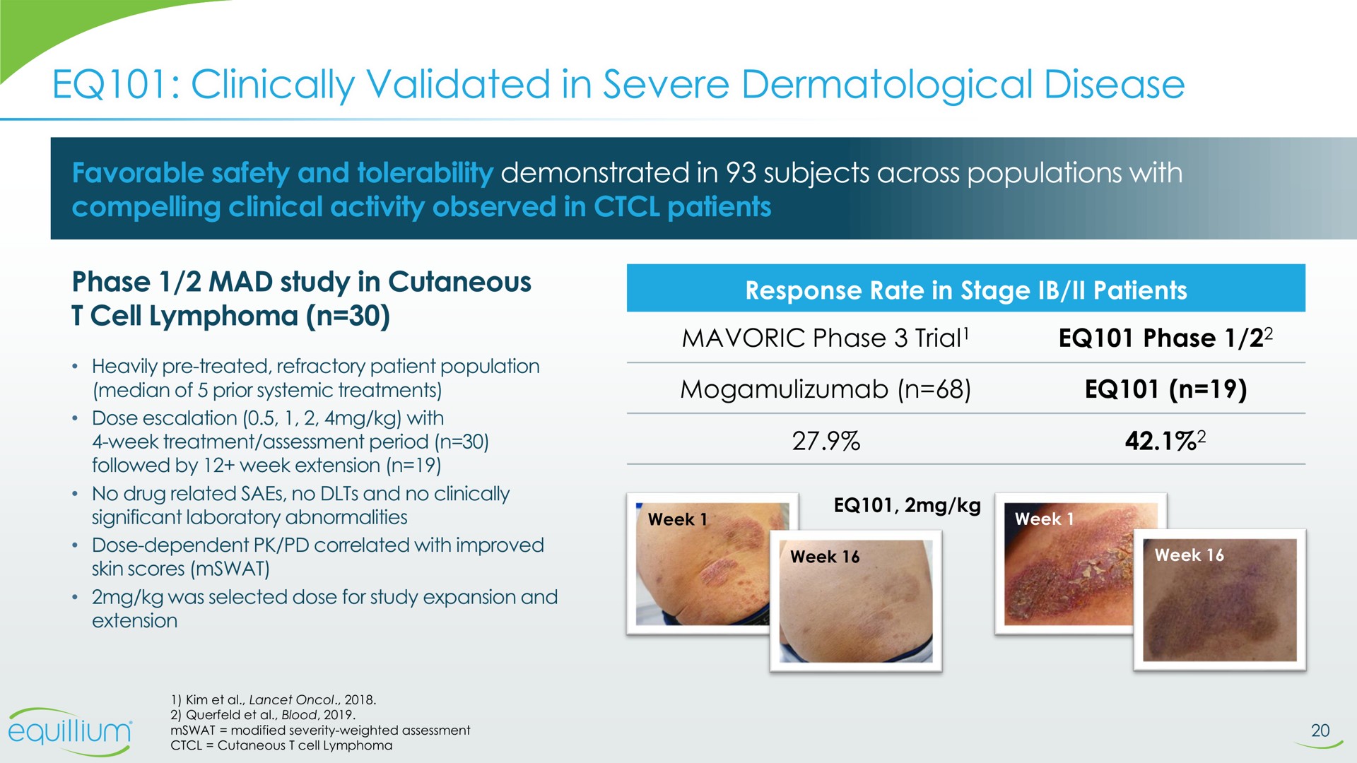 clinically validated in severe dermatological disease | Equillium