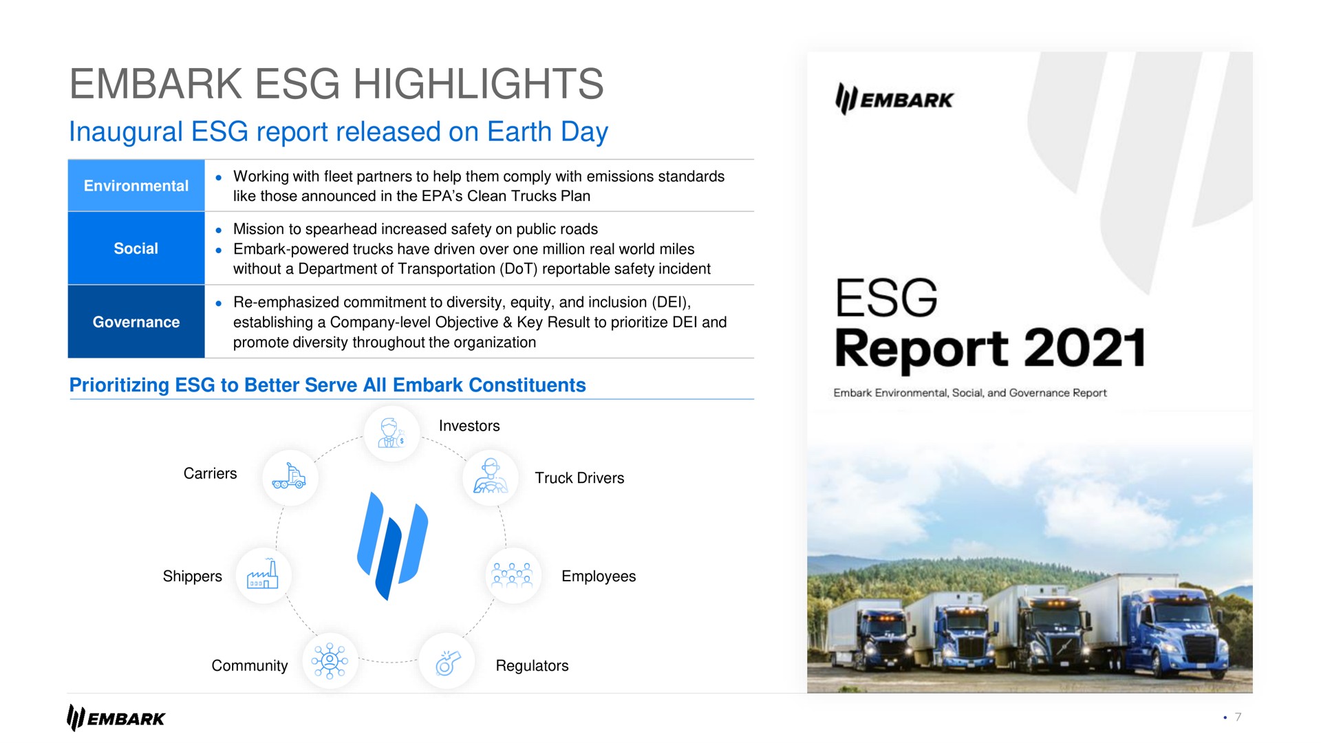 embark highlights report | Embark