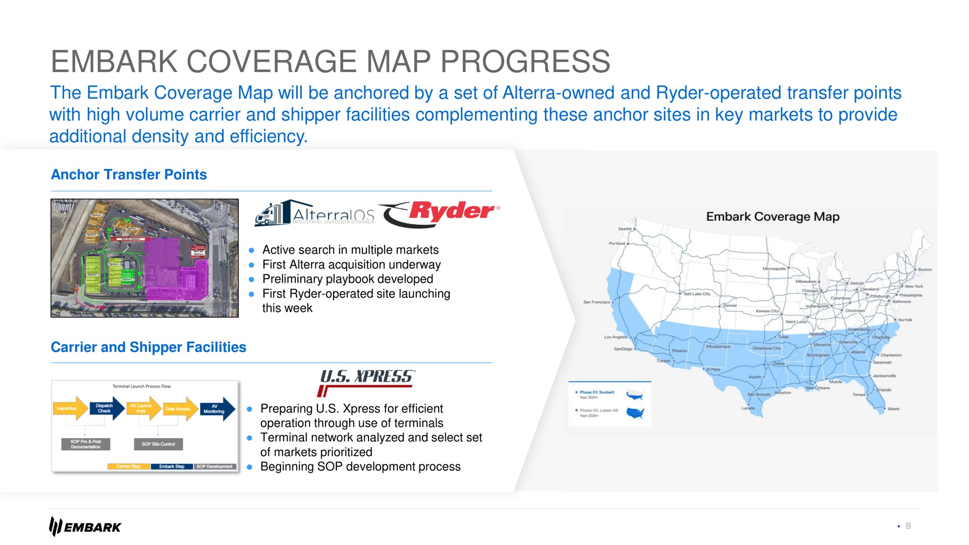 embark coverage map progress | Embark