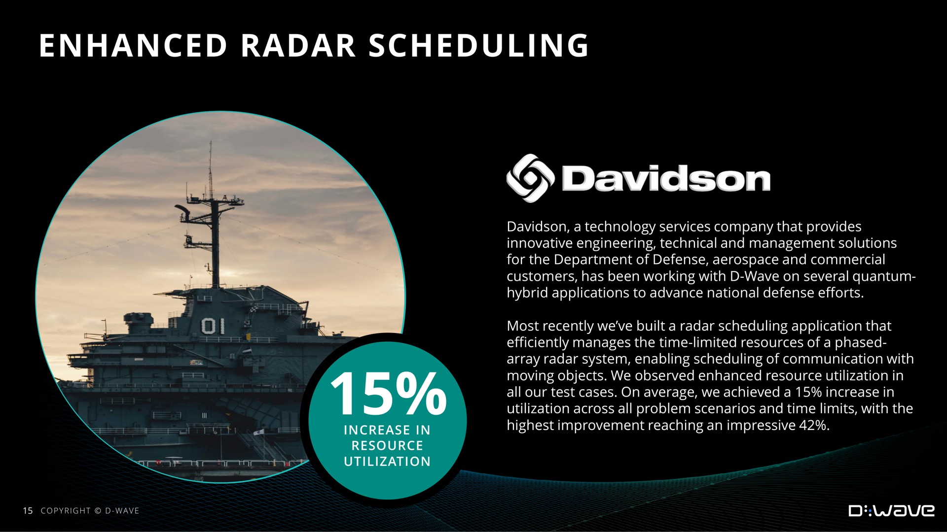 enhanced radar scheduling | D-Wave
