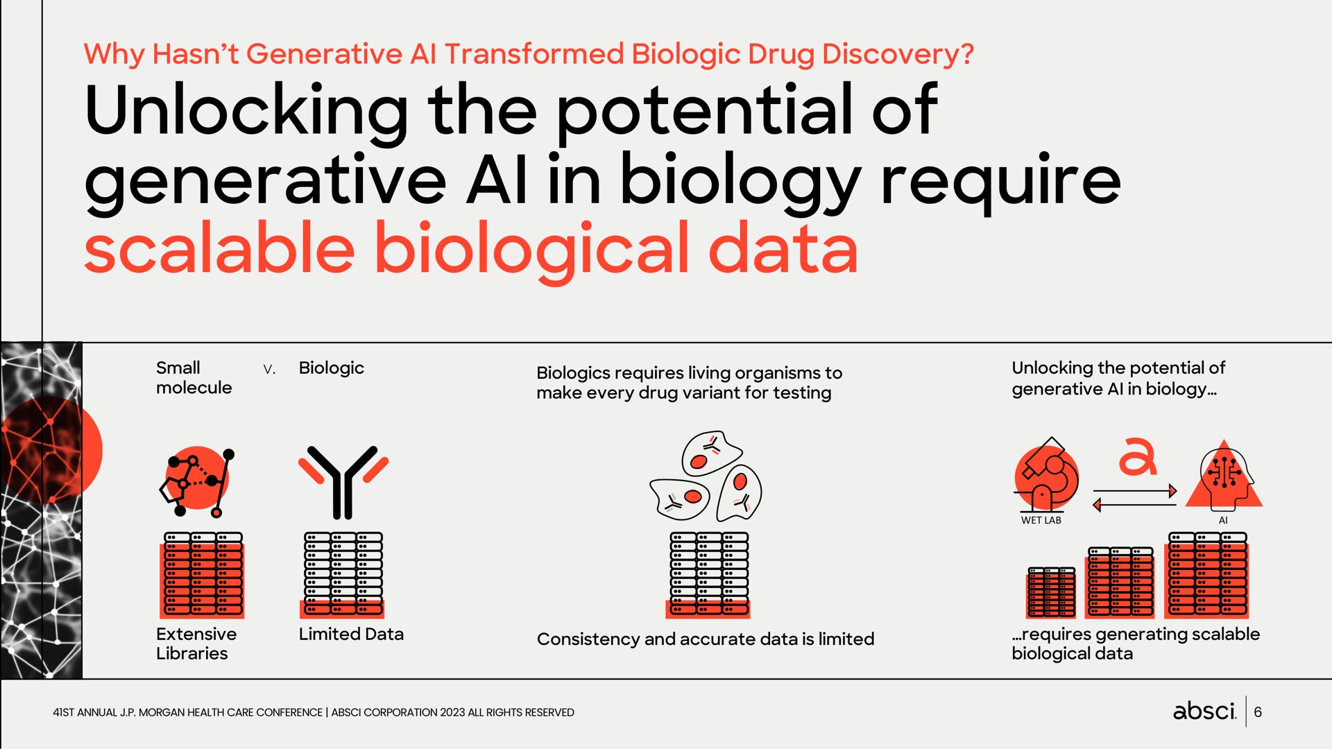 unlocking the potential of generative in biology require scalable biological data | Absci