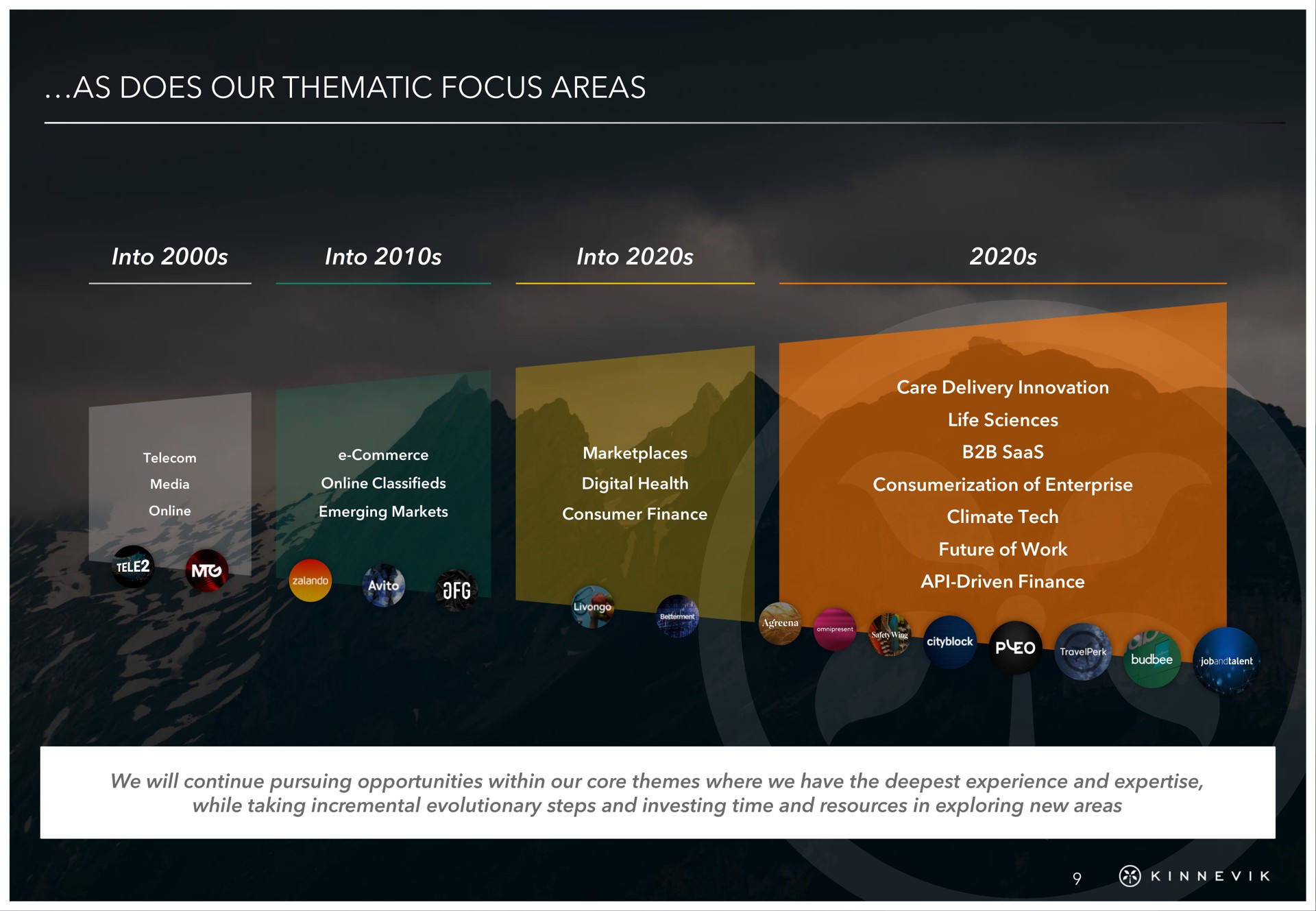 as does our thematic focus areas | Kinnevik