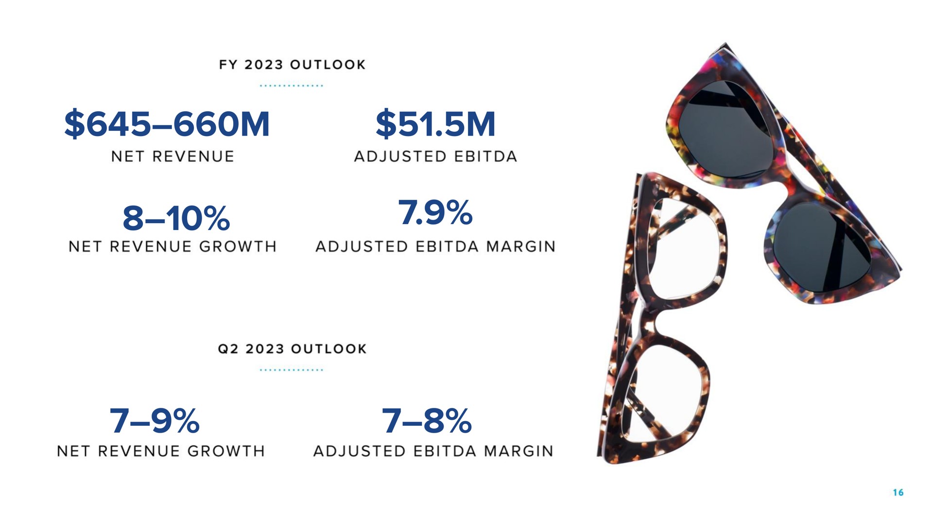 outlook net revenue adjusted net revenue growth adjusted margin outlook adjusted margin net revenue growth | Warby Parker