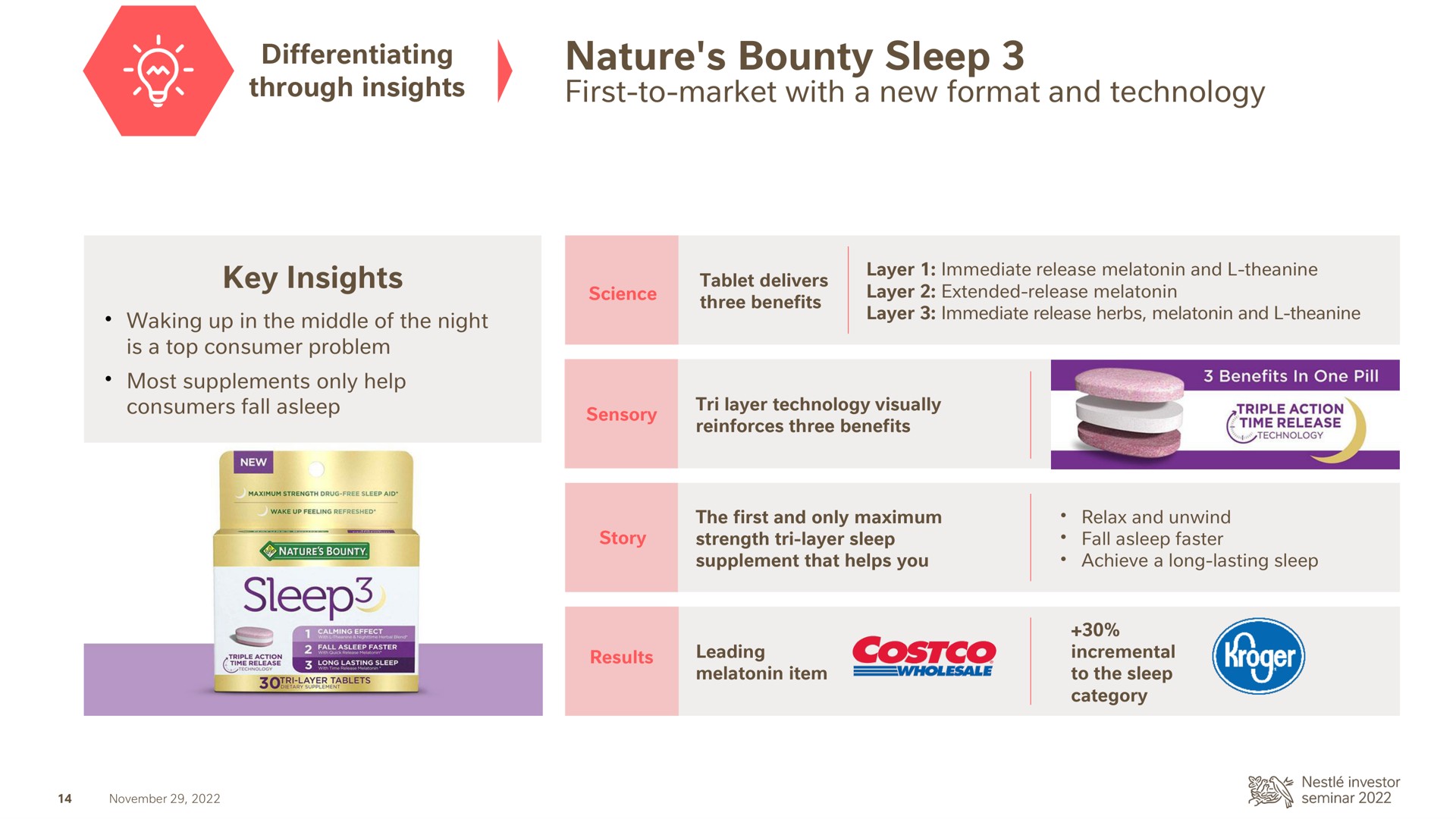 nature bounty sleep | Nestle