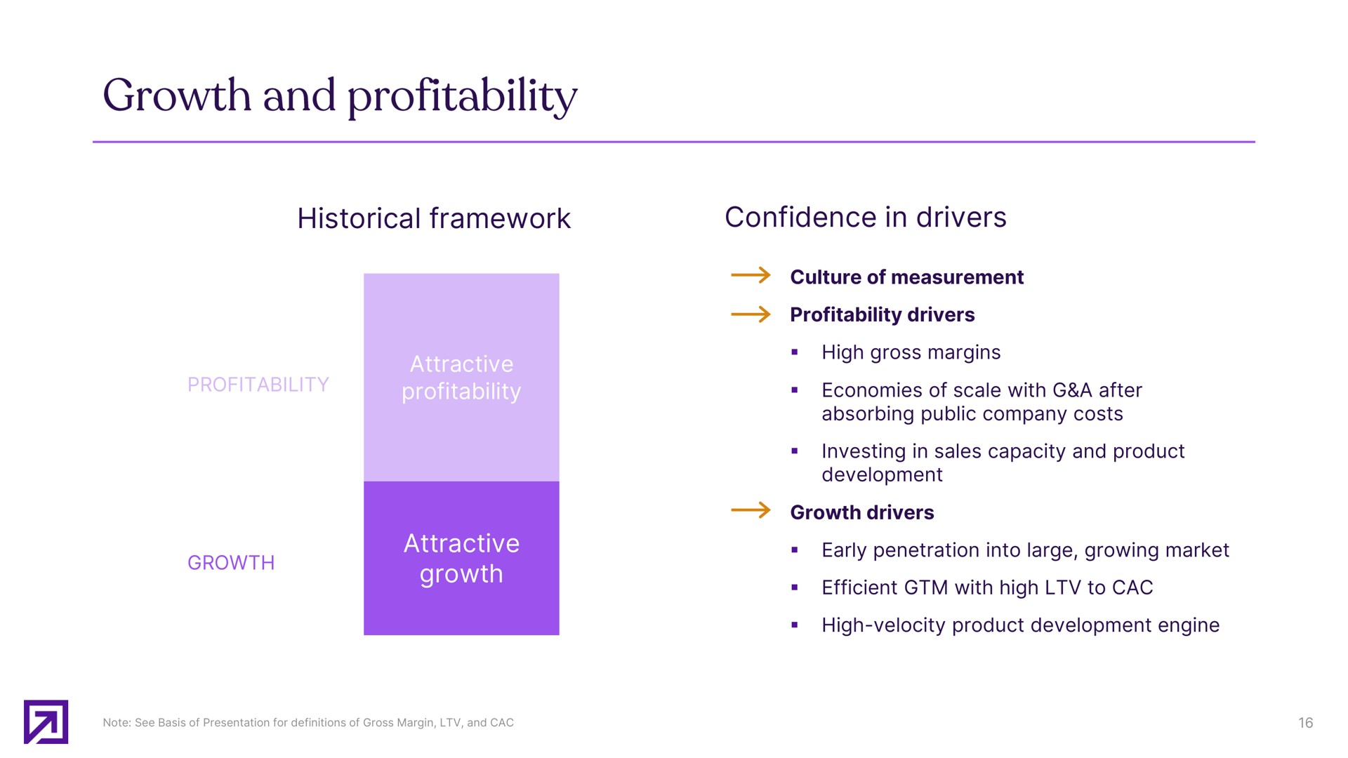 historical framework confidence in drivers profitability attractive profitability growth attractive growth culture of measurement profitability drivers high gross margins economies of scale with a after absorbing public company costs investing in sales capacity and product development growth drivers early penetration into large growing market efficient with high to high velocity product development engine | Definitive Healthcare