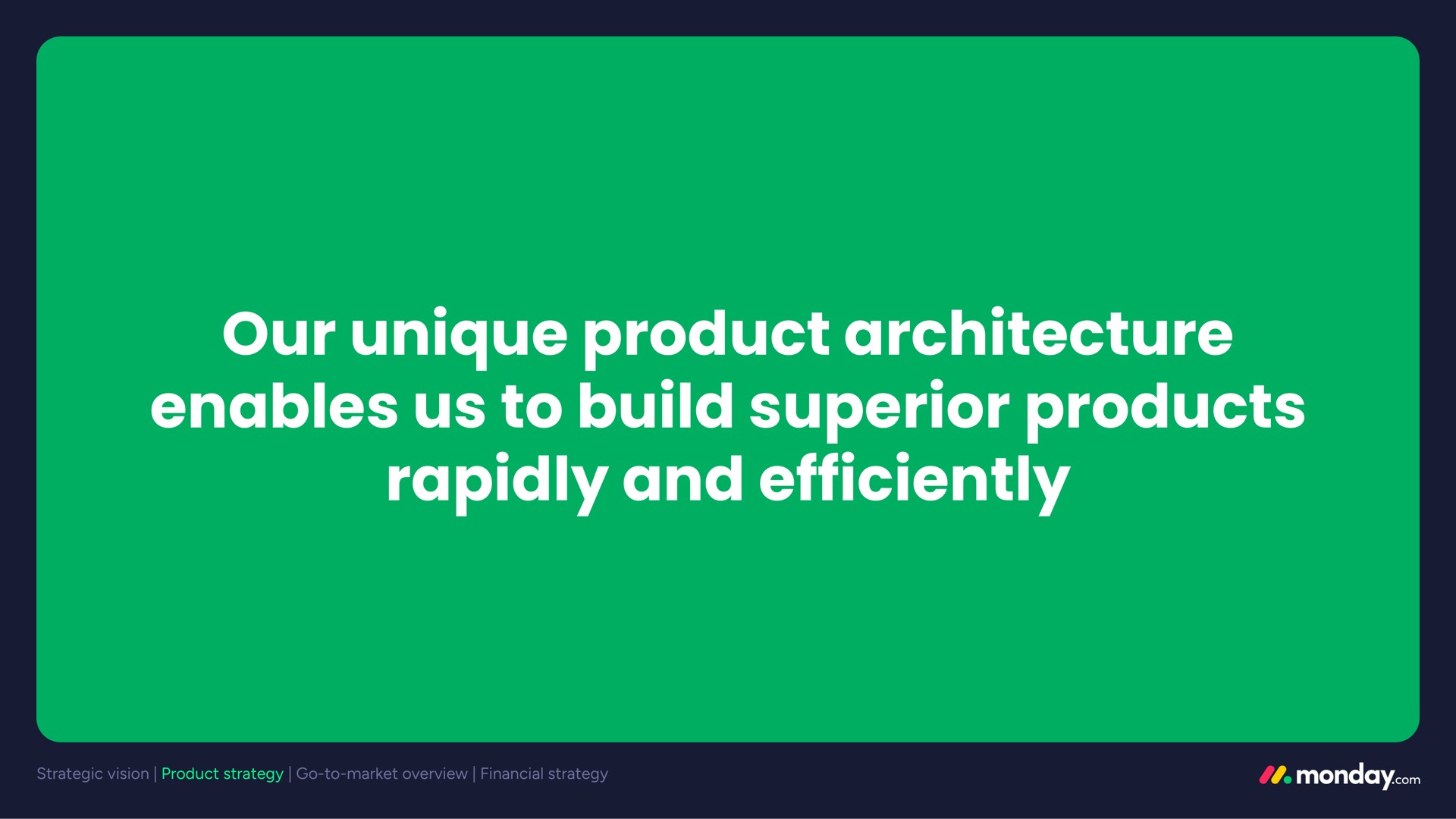 our unique product architecture enables us to build superior products rapidly and efficiently | monday.com