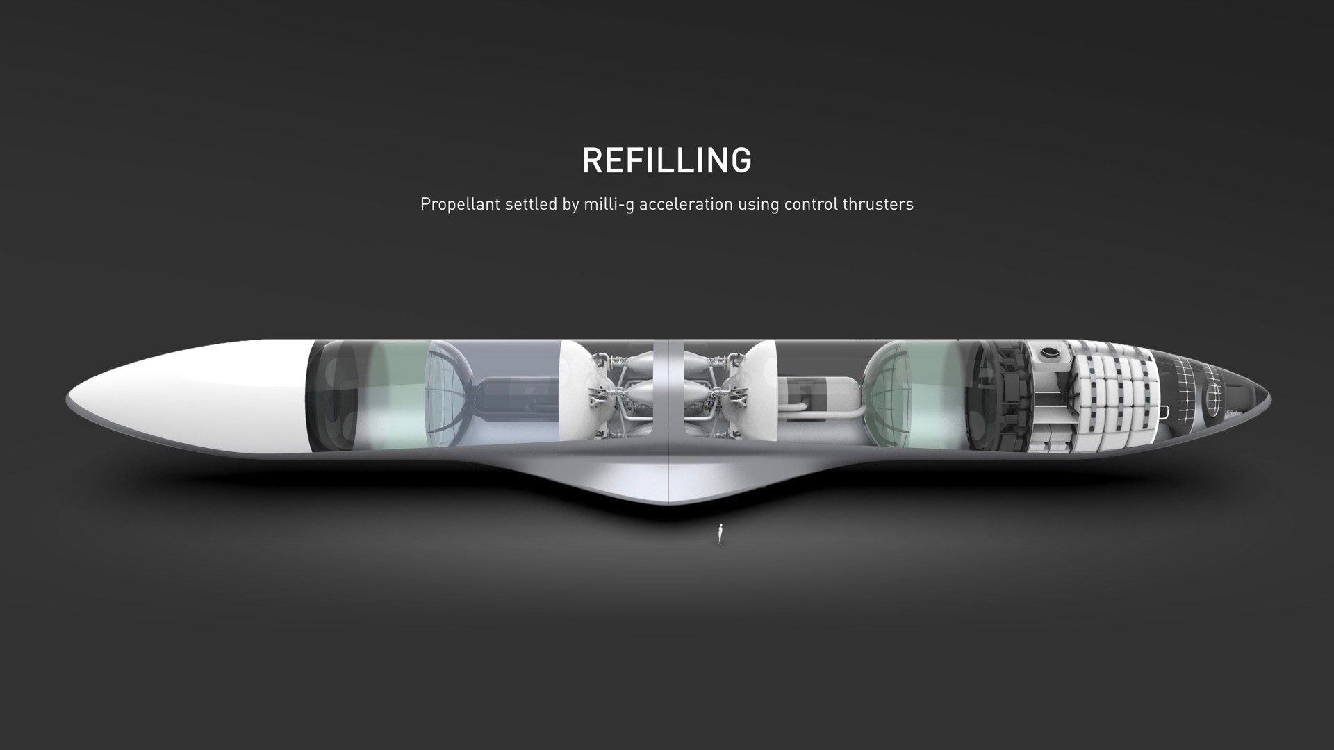 refilling | SpaceX