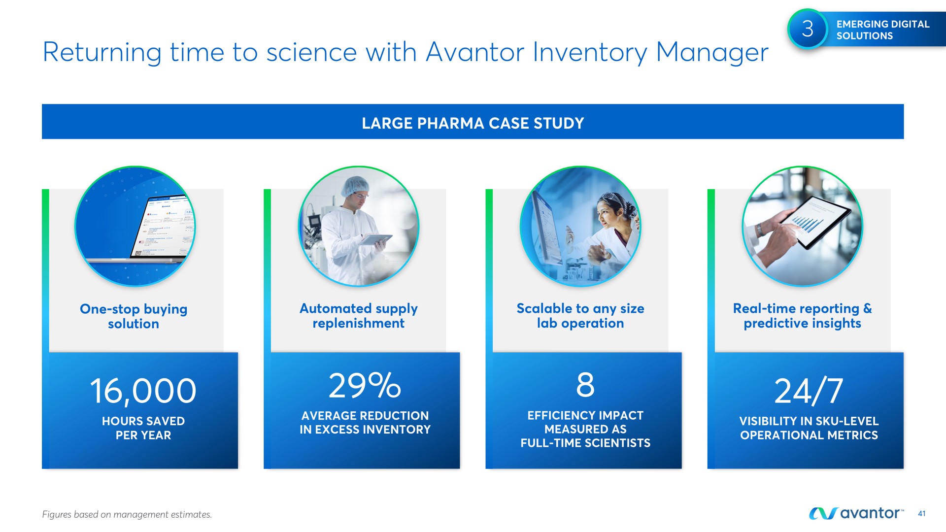 returning time to science with inventory manager | Avantor