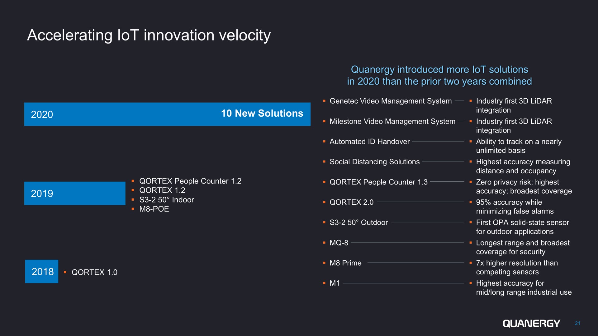 accelerating innovation velocity lot | Quanergy