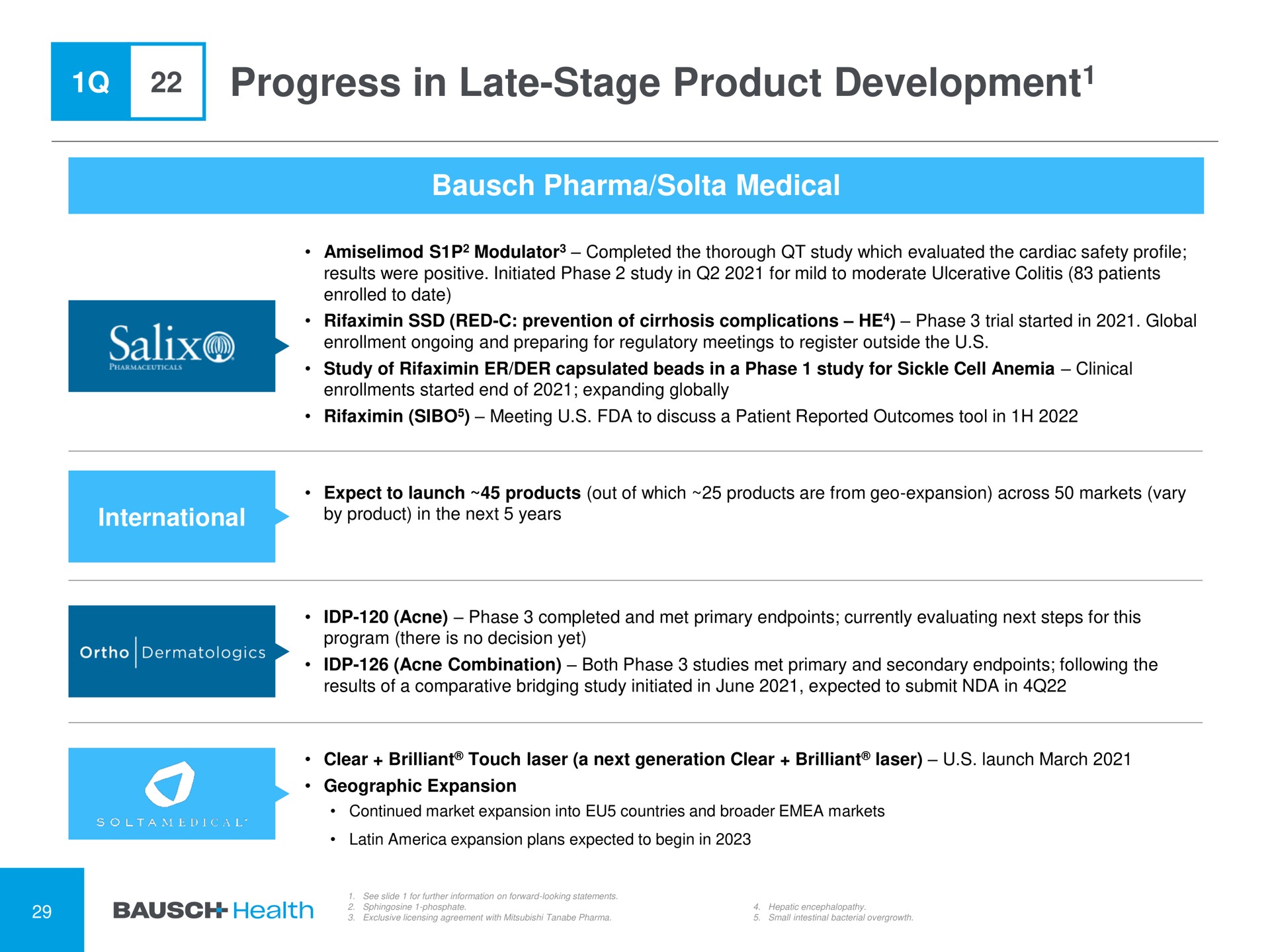 progress in late stage product development development salix | Bausch Health Companies