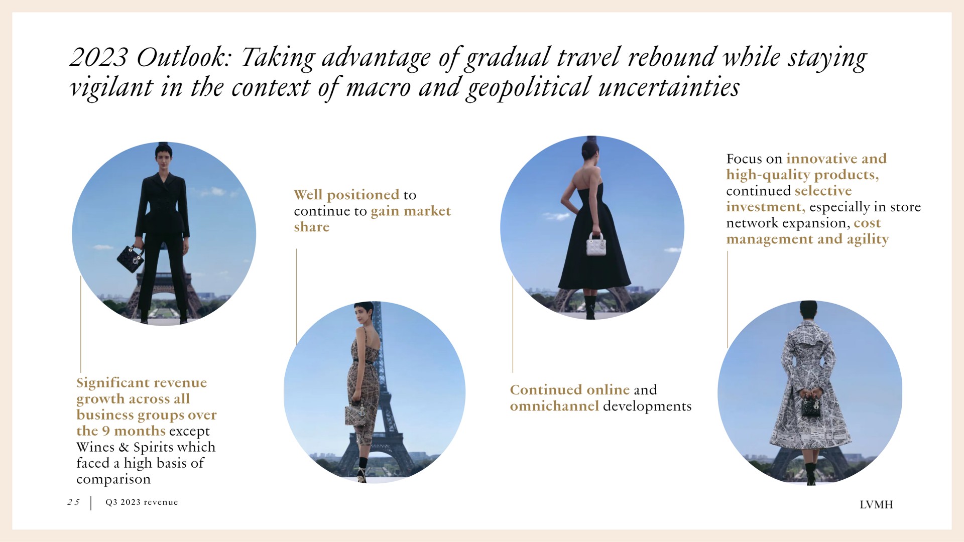revenue outlook taking advantage of gradual travel rebound while staying vigilant in the context of macro and geopolitical uncertainties | LVMH