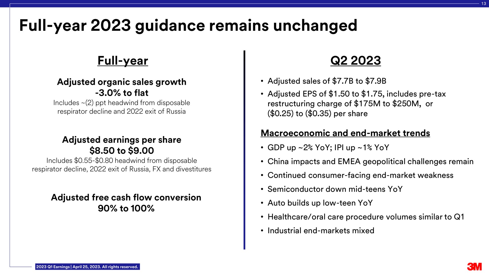 full year guidance remains unchanged | 3M