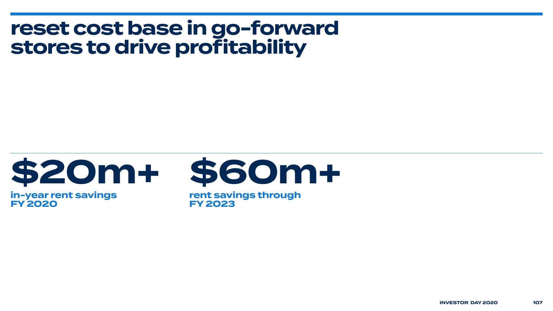 reset cost base in go forward stores to drive pro profitability | Bed Bath & Beyond