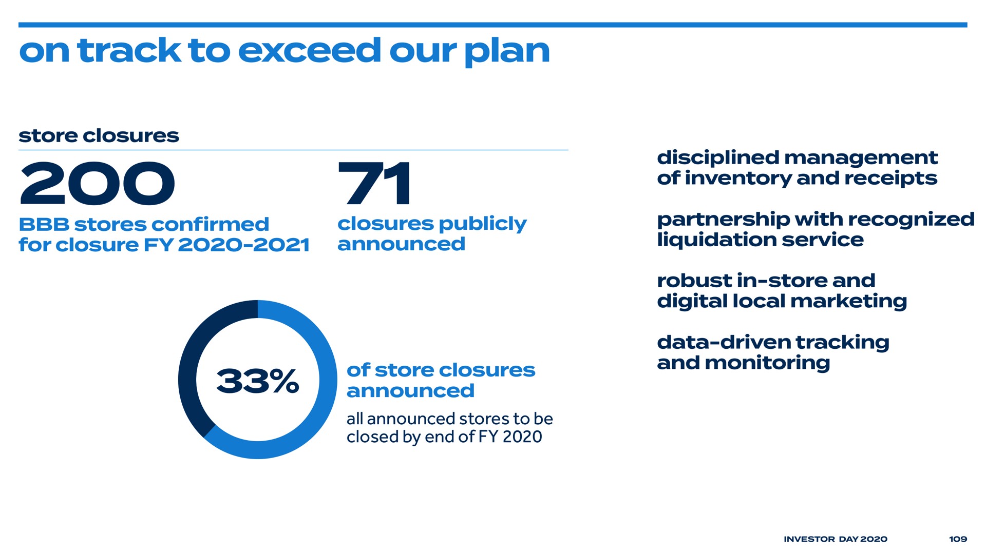 on track to exceed our plan | Bed Bath & Beyond