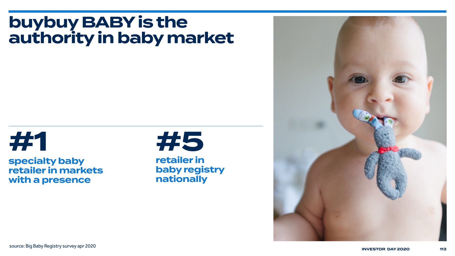 baby is the authority in baby market | Bed Bath & Beyond