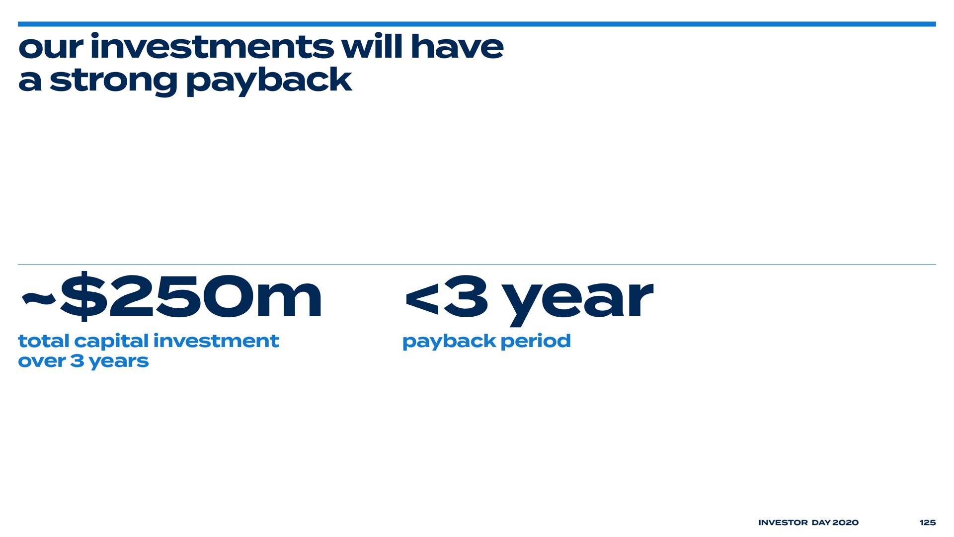 our investments will have a strong year year | Bed Bath & Beyond
