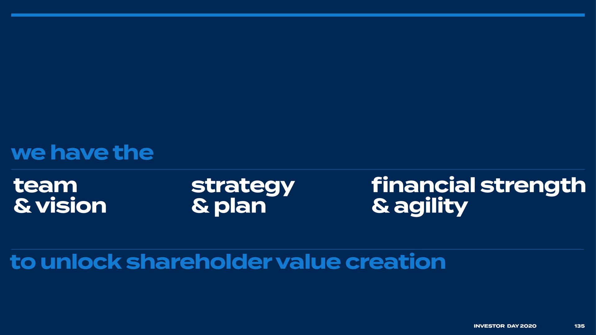 we have the team vision strategy plan strength agility to unlock shareholder value creation a financial | Bed Bath & Beyond