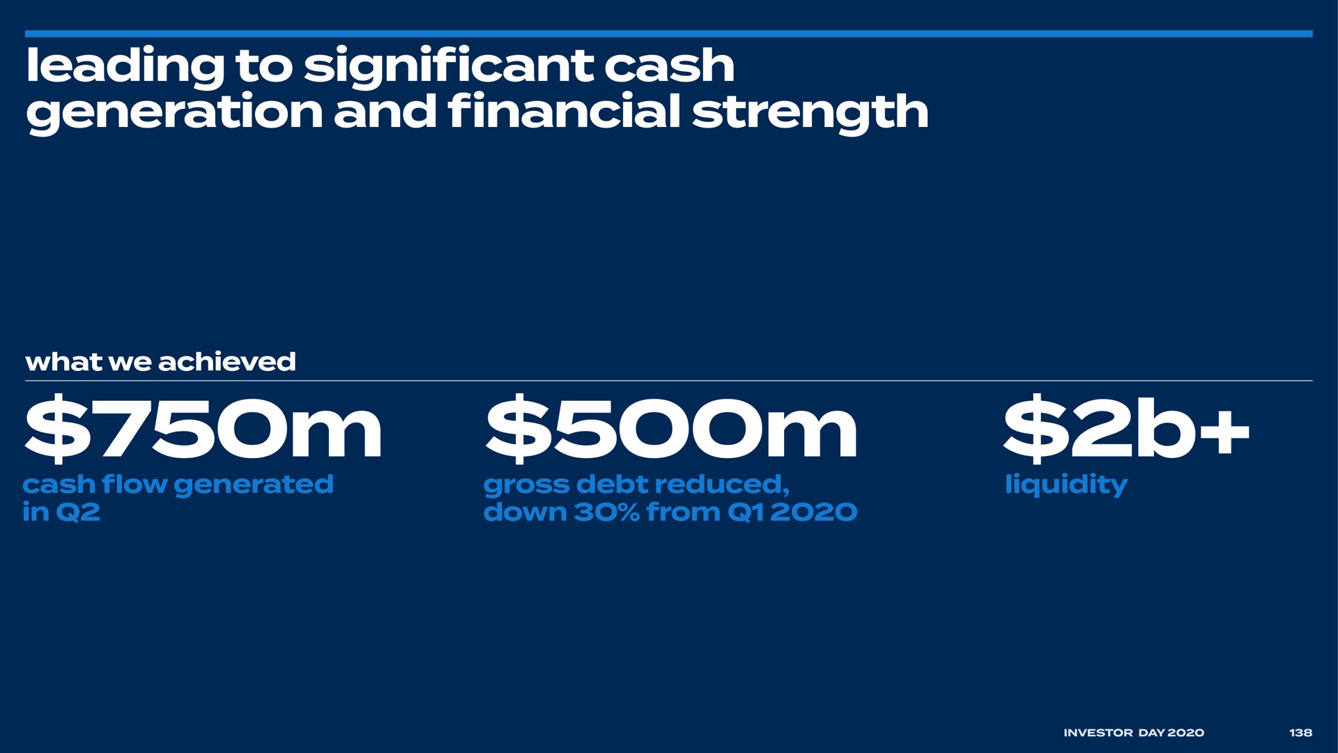 leading to cant cash generation and strength significant financial | Bed Bath & Beyond