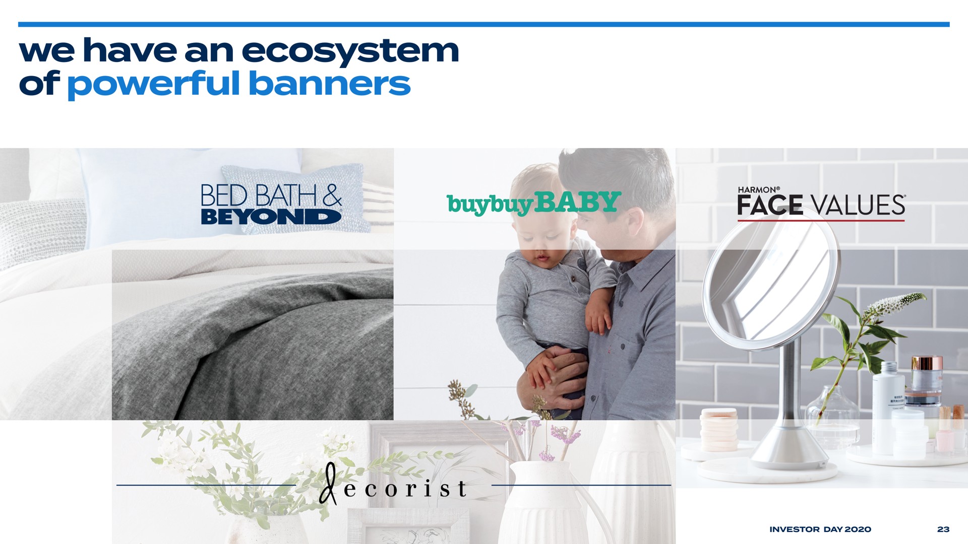 we have an ecosystem of powerful banners | Bed Bath & Beyond