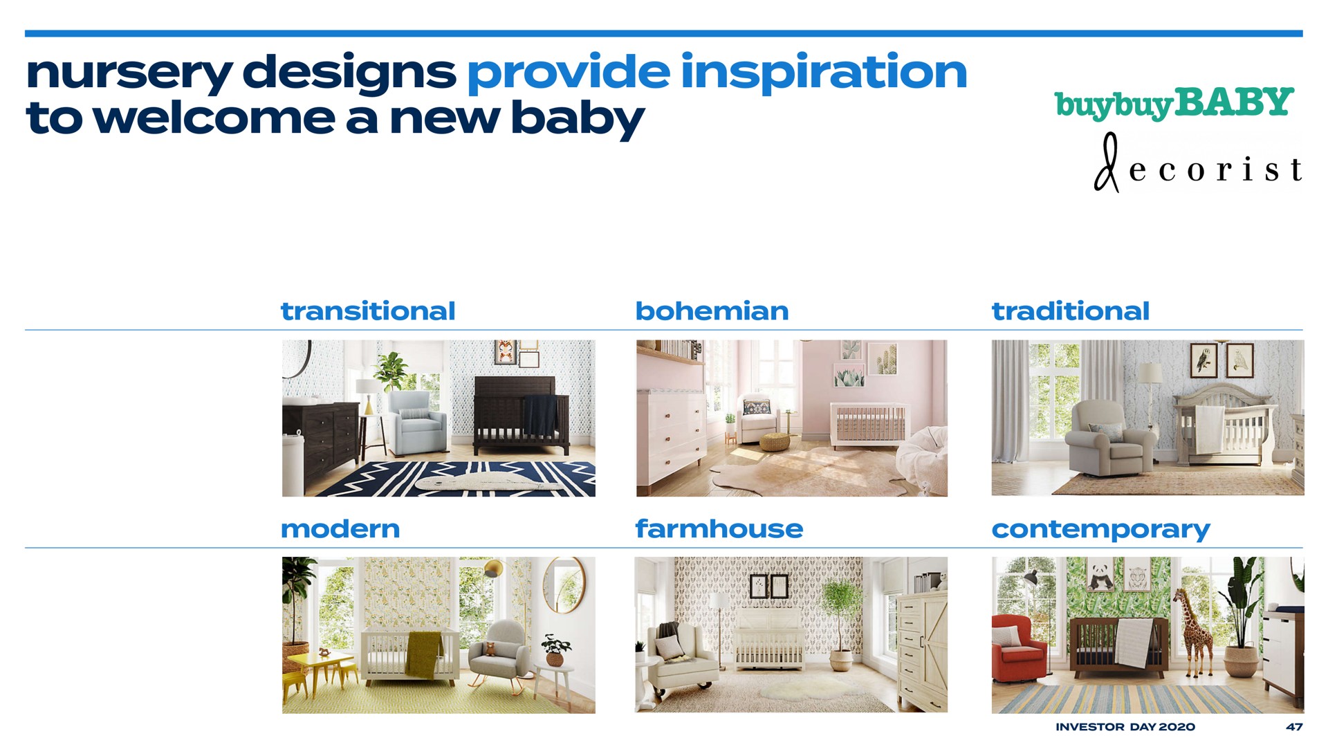 nursery designs provide inspiration to welcome a new baby | Bed Bath & Beyond