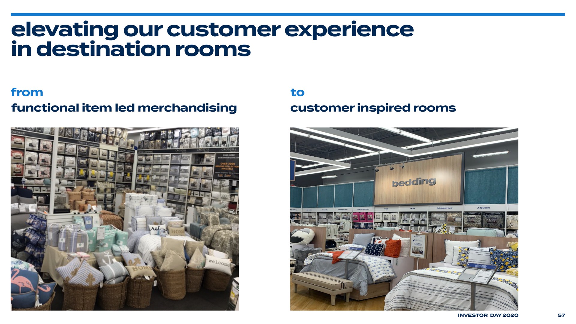 elevating our customer experience in destination rooms | Bed Bath & Beyond