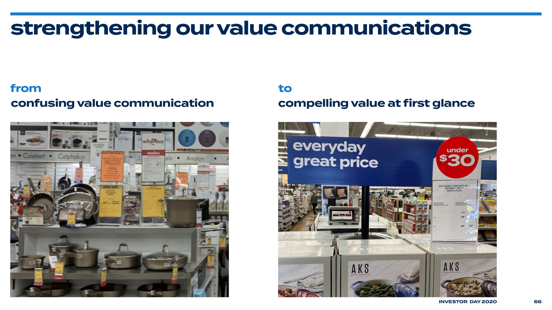 strengthening our value communications | Bed Bath & Beyond