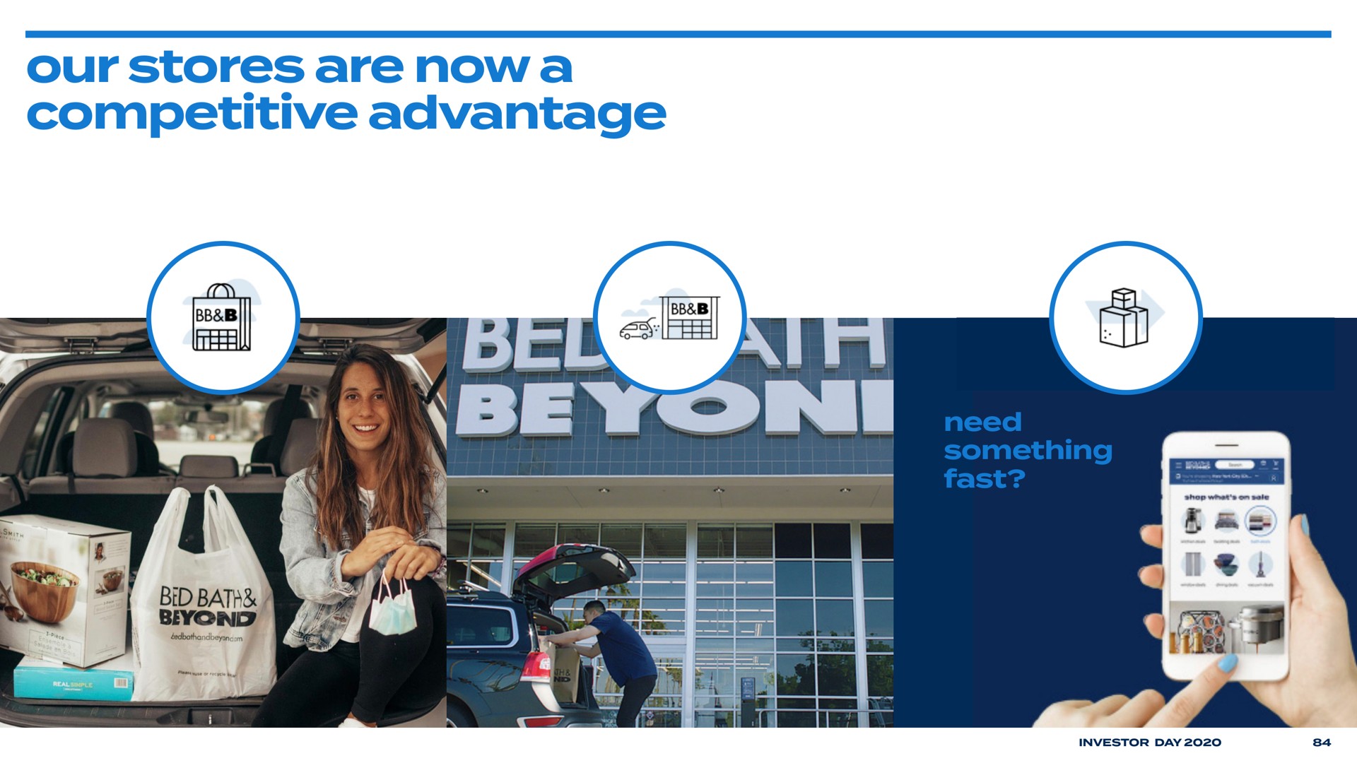 our stores are now a competitive advantage | Bed Bath & Beyond