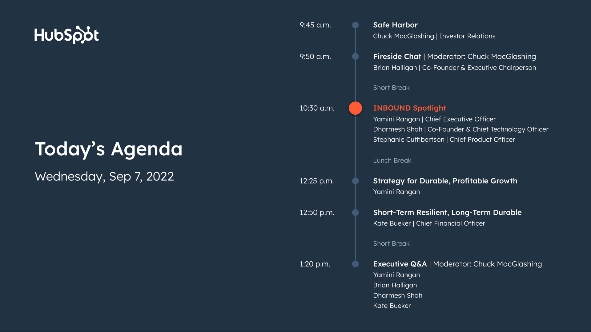 today agenda els | Hubspot