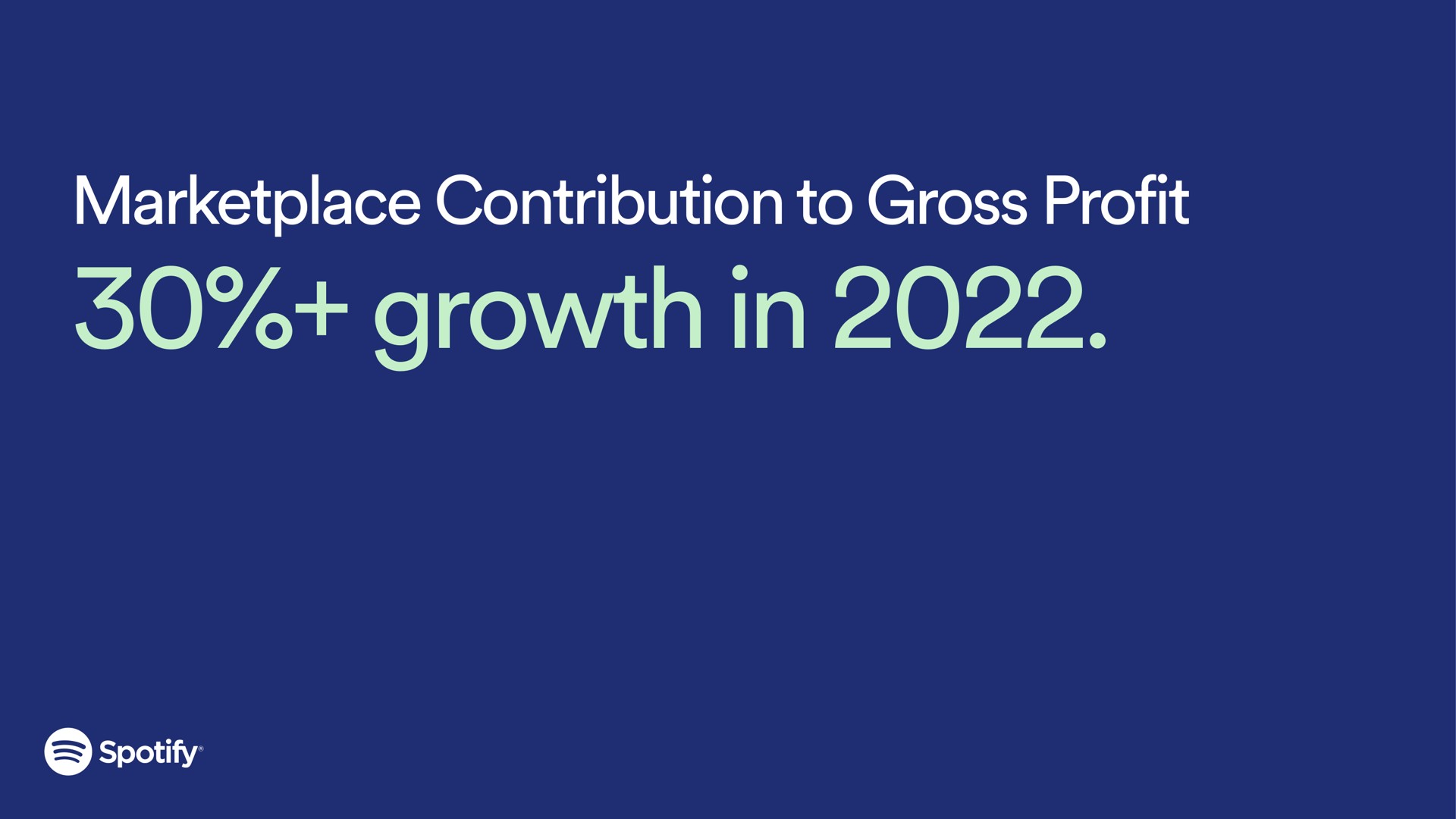 contribution to gross profit growth in | Spotify