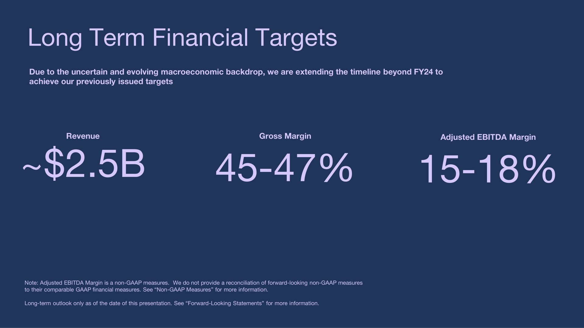 long term financial targets | Sonos