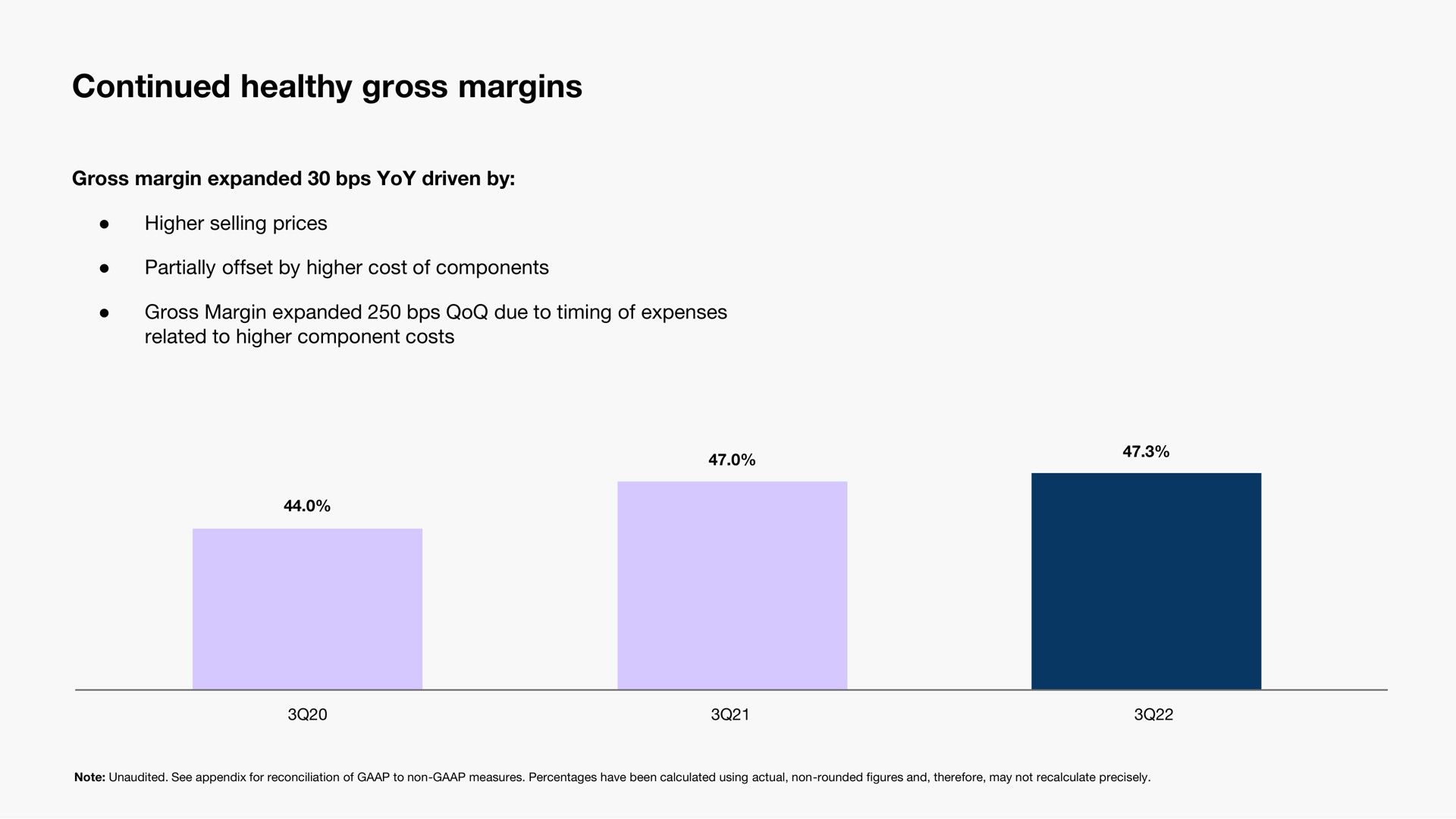 continued healthy gross margins | Sonos