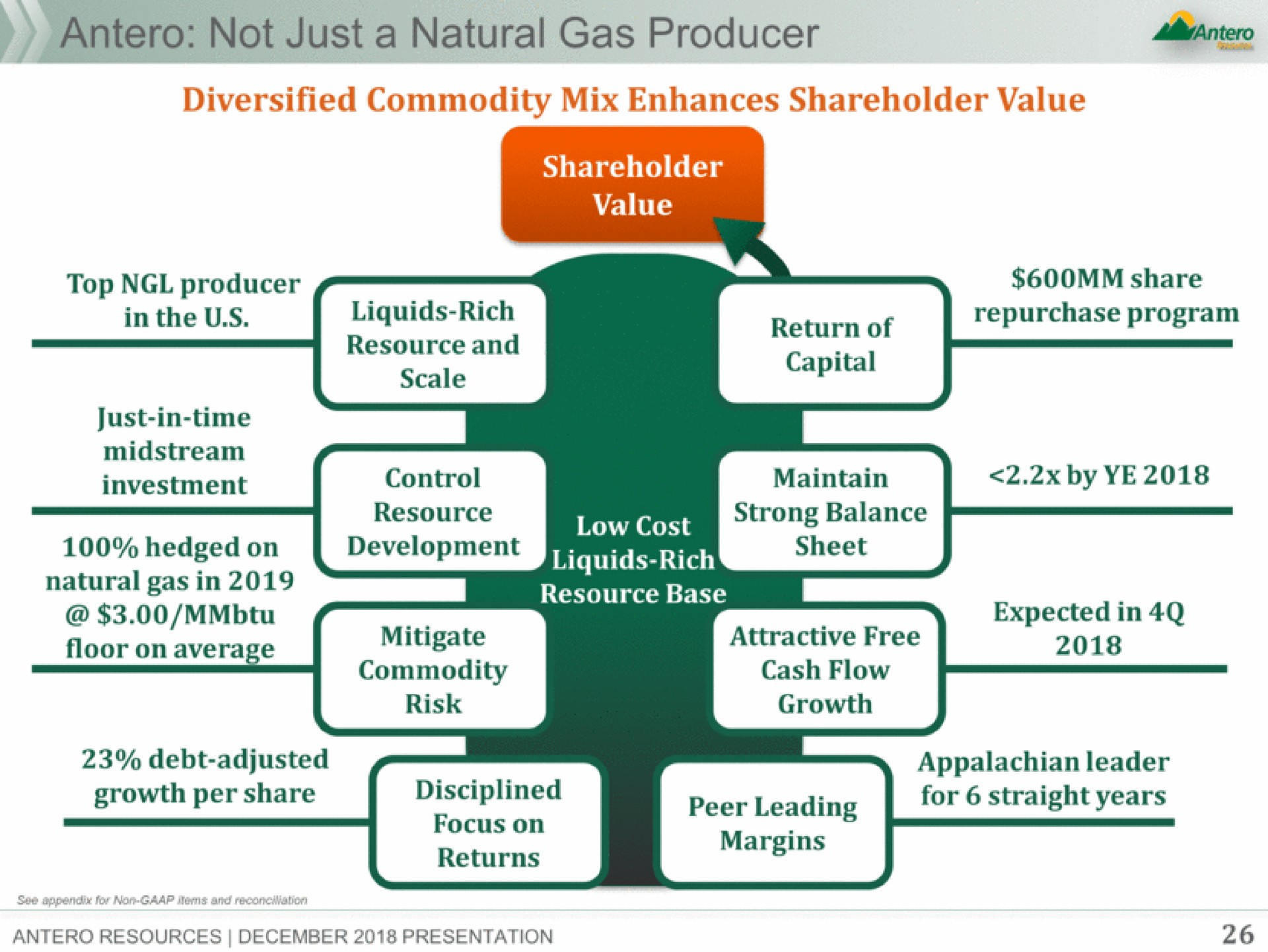 not just a natural gas producer diversified commodity mix enhances shareholder value | Antero Midstream Partners