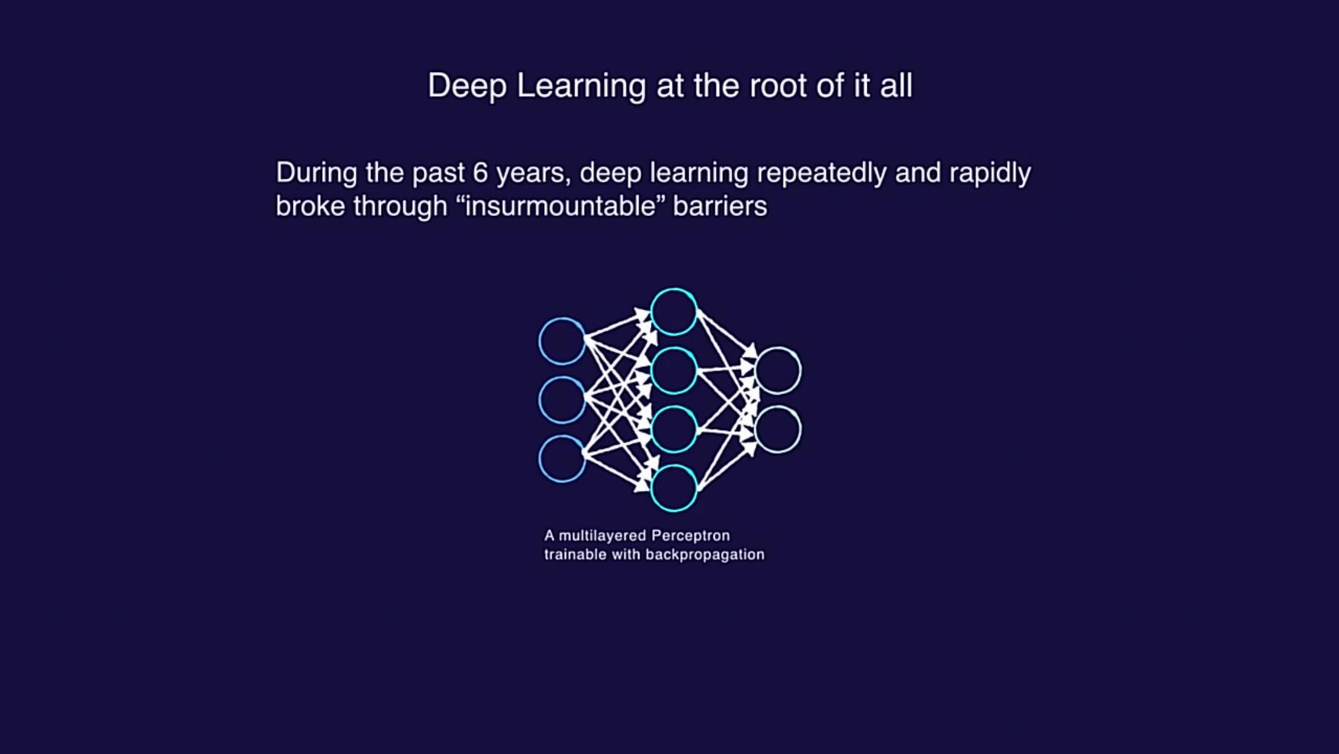 deep learning at the root of it all | OpenAI