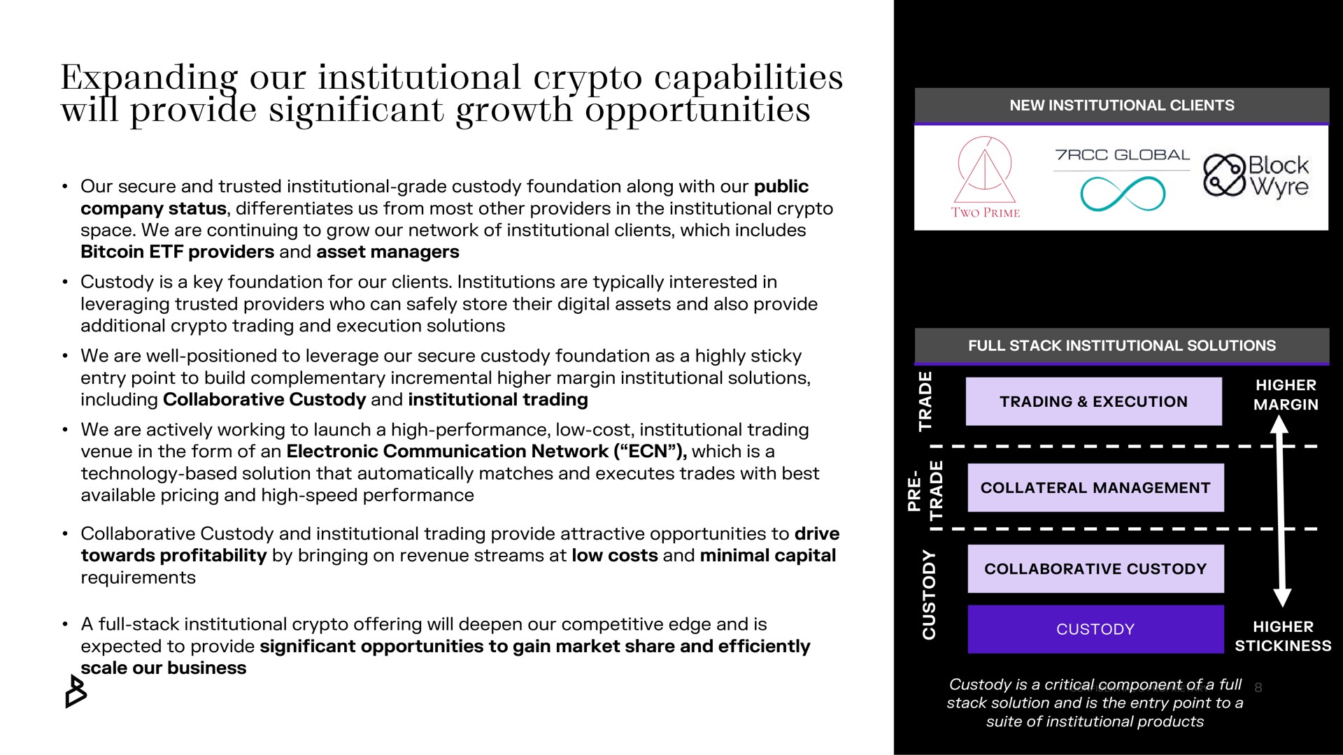 expanding our institutional capabilities will provide significant growth opportunities | Bakkt