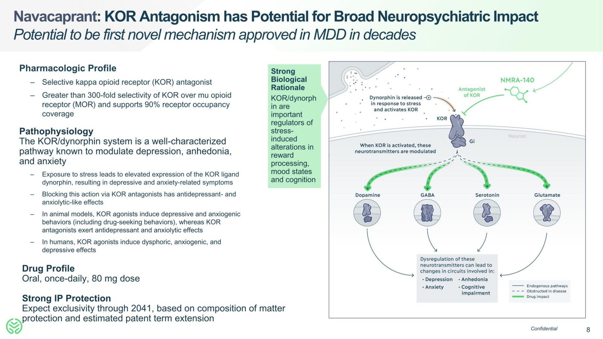 kor antagonism has potential for broad neuropsychiatric impact potential to be first novel mechanism approved in in decades | Neumora Therapeutics