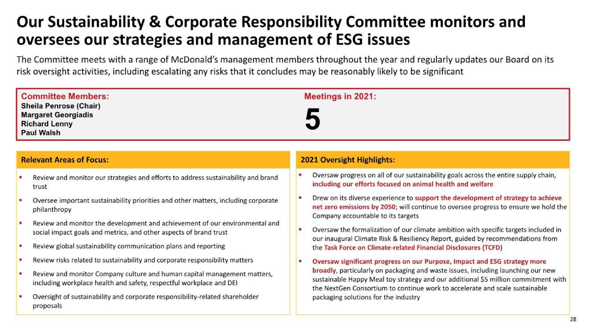 our corporate responsibility committee monitors and oversees our strategies and management of issues | McDonald's