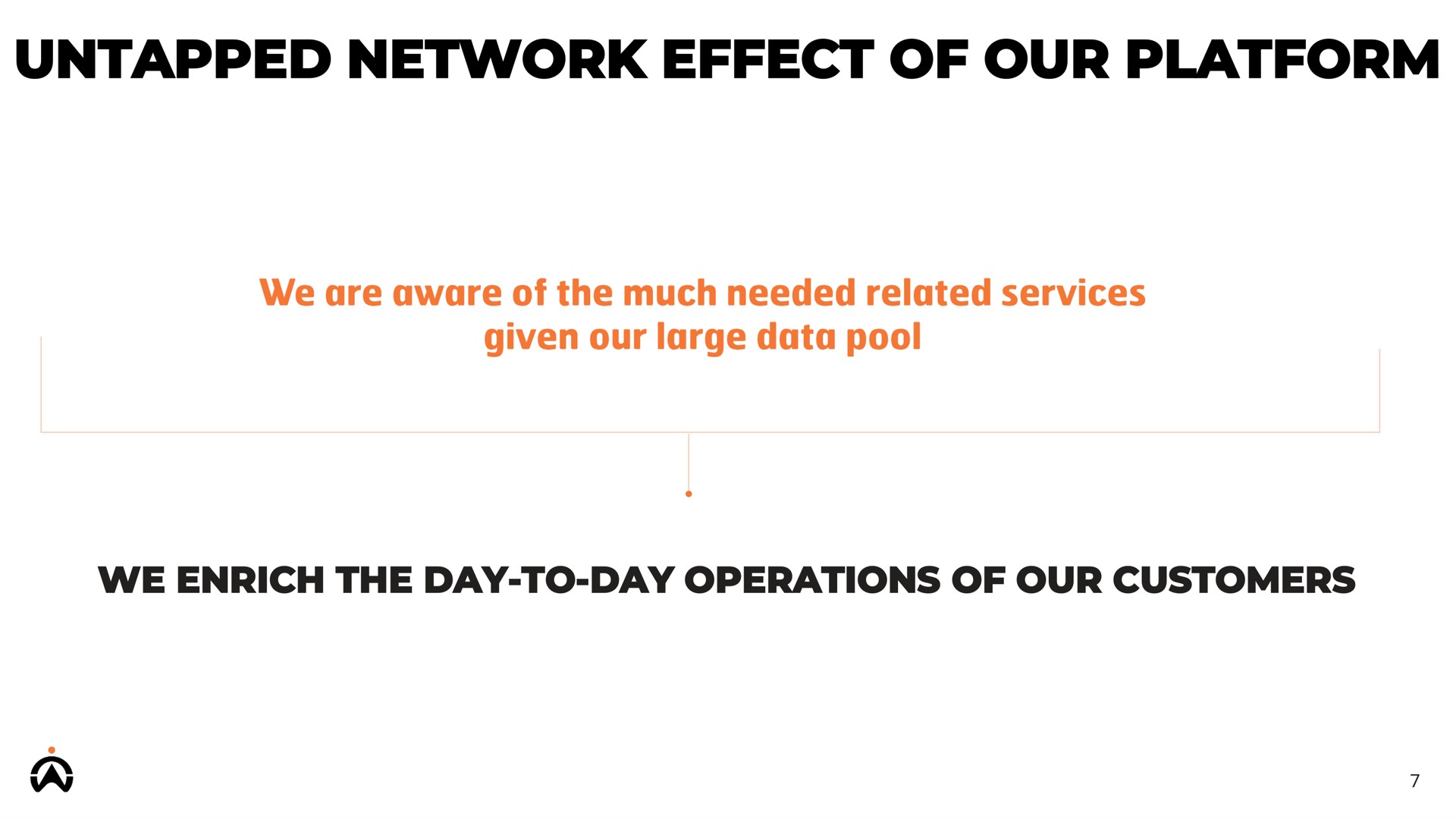 untapped network effect of our platform we enrich the day to day operations of our customers | Karooooo