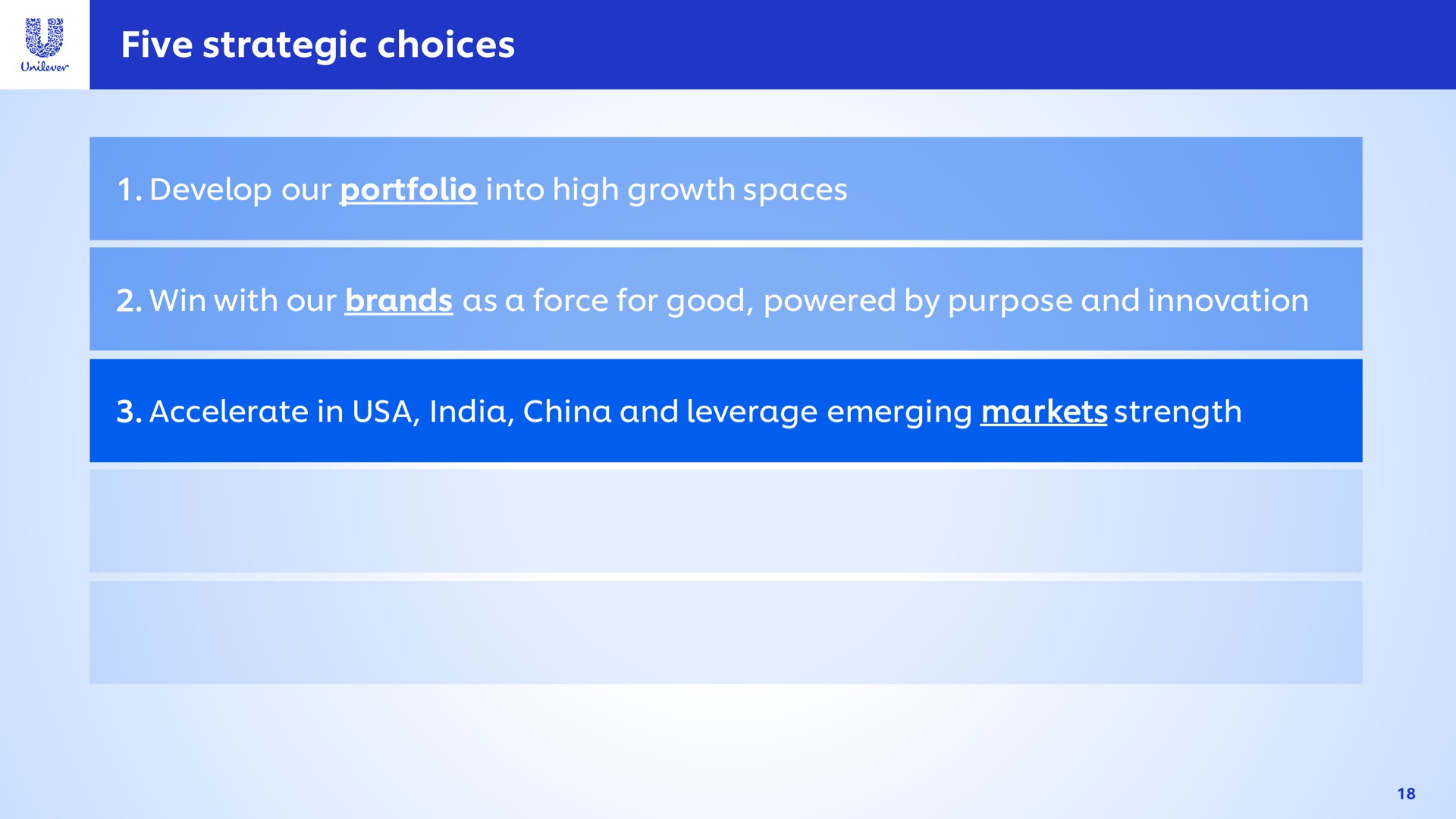 five strategic choices accelerate in china and leverage emerging markets strength | Unilever