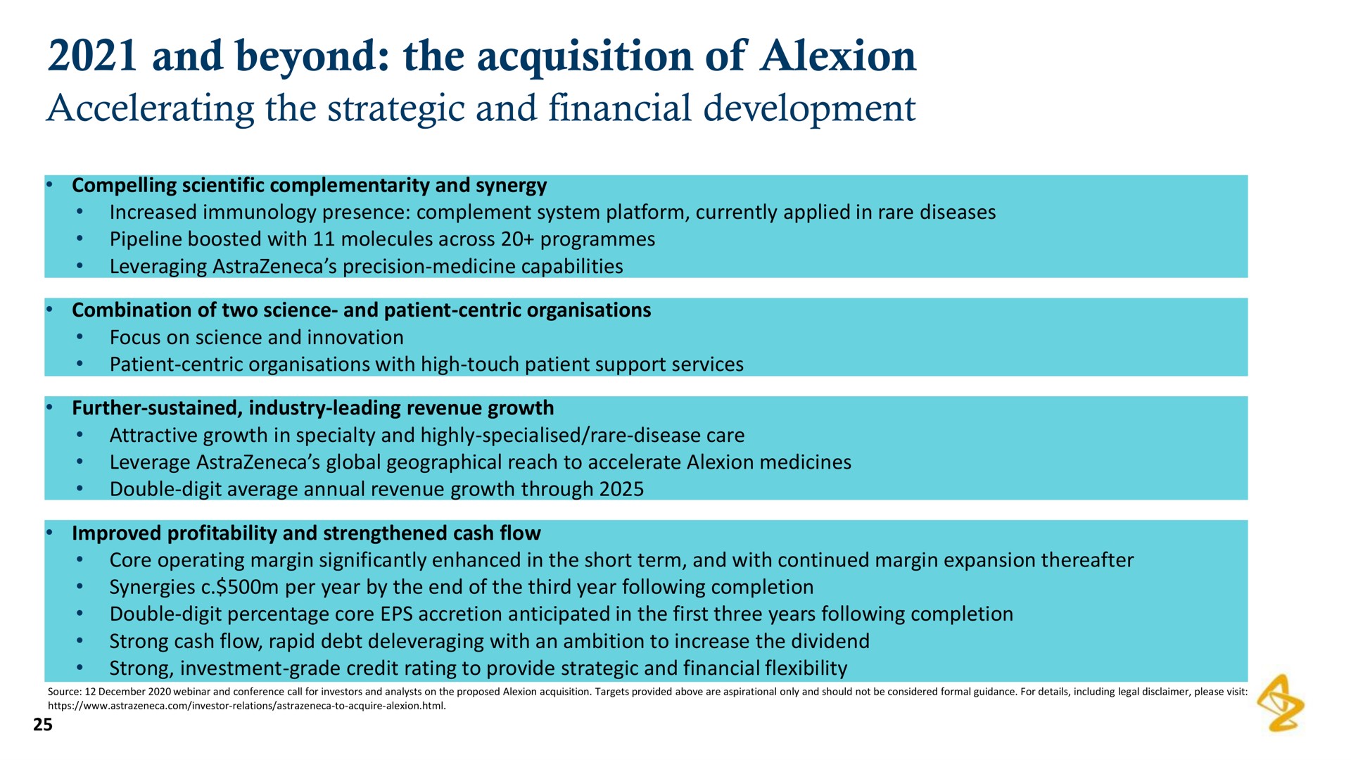 and beyond the acquisition of | AstraZeneca