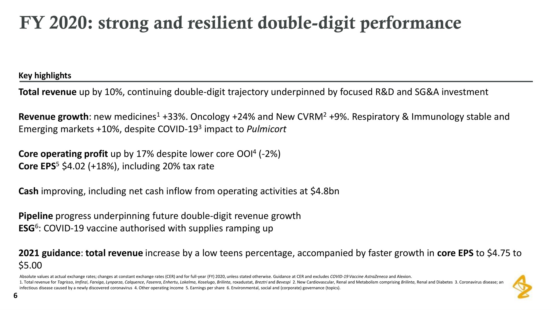 strong and resilient double digit performance | AstraZeneca