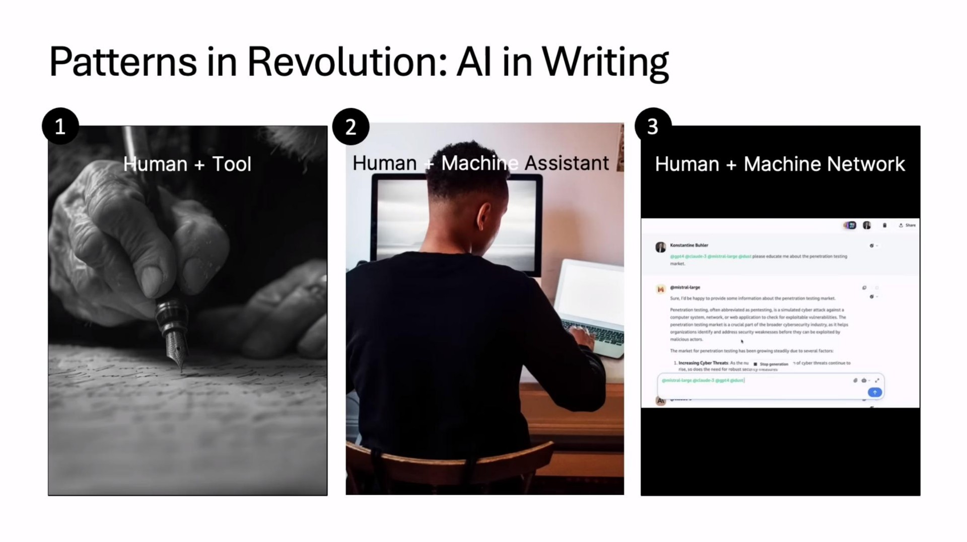 patterns in revolution in writing | Sequoia Capital