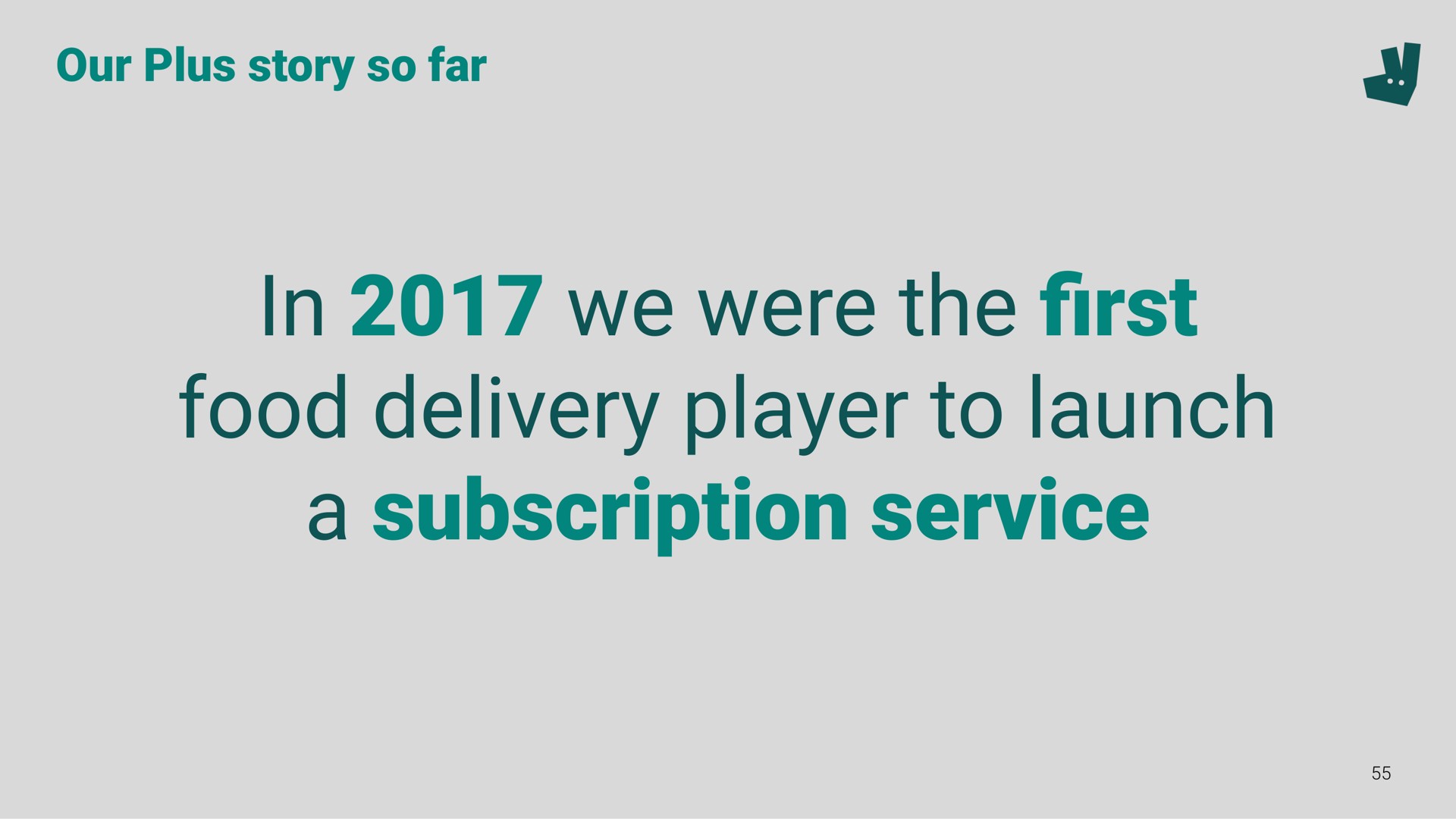 our plus story so far in we were the food delivery player to launch a subscription service first | Deliveroo