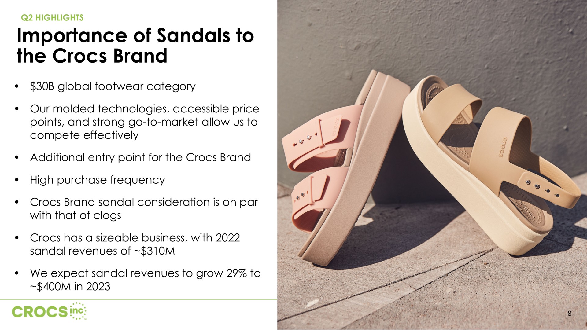 importance of sandals to the brand | Crocs