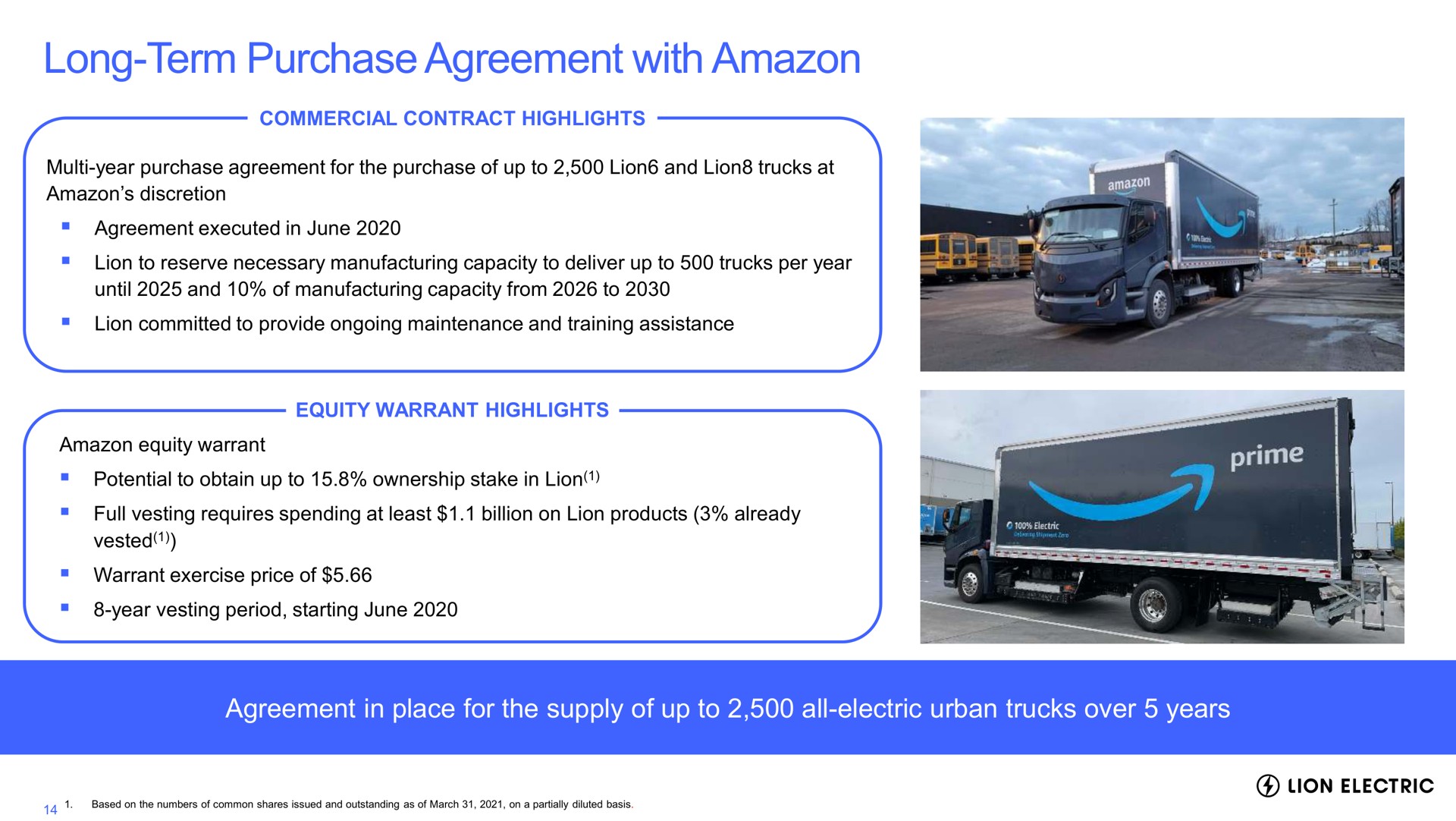 long term purchase agreement with agreement in place for the supply of up to all electric urban trucks over years vested warrant exercise price lion electric | Lion Electric