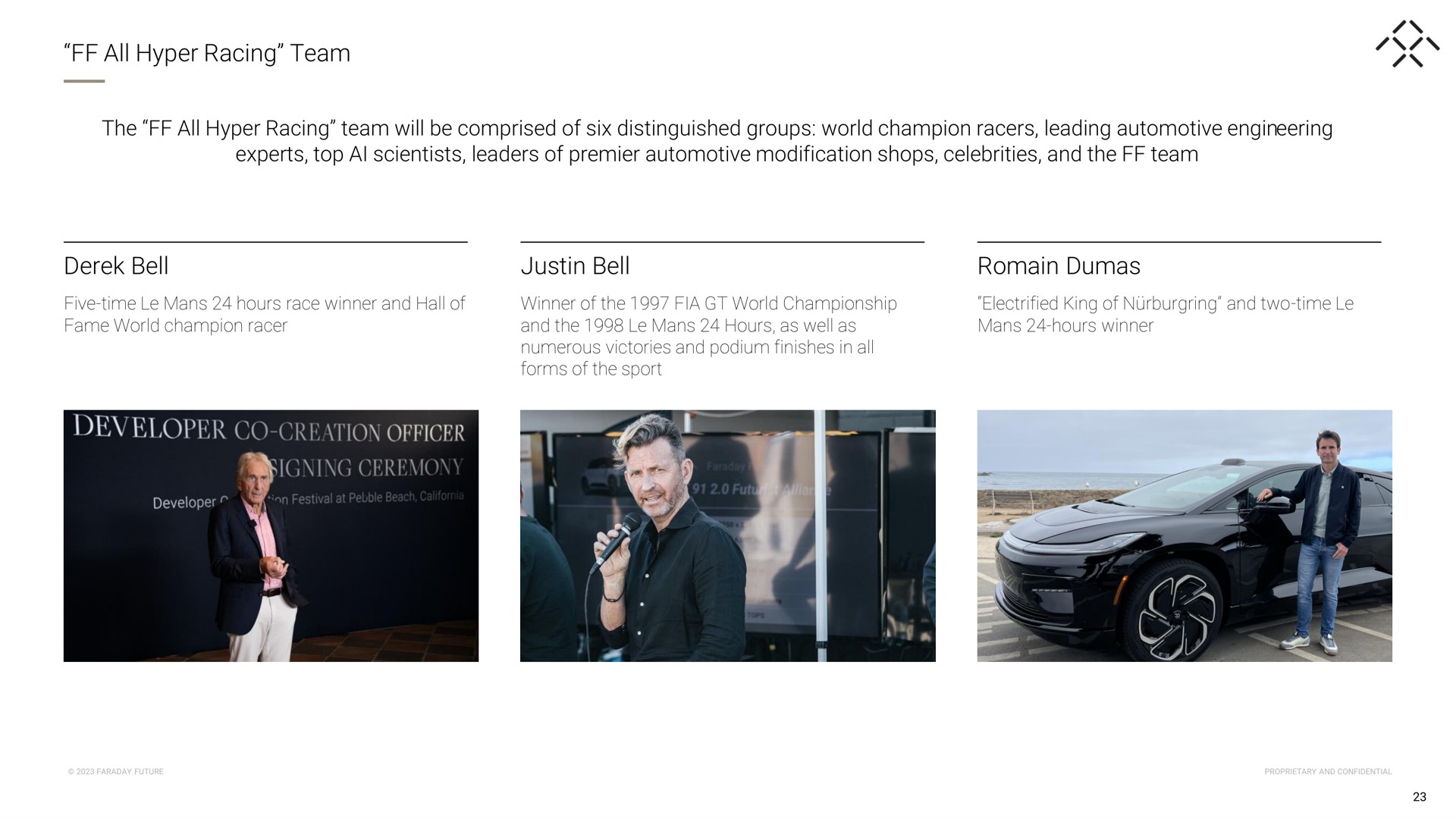 all hyper racing team the all hyper racing team will be comprised of six distinguished groups world champion racers leading automotive engineering experts top scientists leaders of premier automotive modification shops celebrities and the team bell bell dumas developer creation officer | Faraday Future
