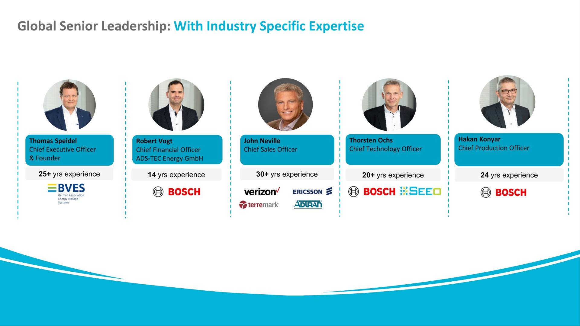 global senior leadership with industry specific bosch bosch seem bosch | ads-tec Energy
