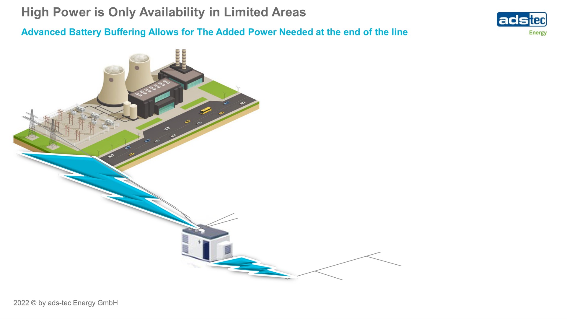 high power is only availability in limited areas ads tec energy ads | ads-tec Energy