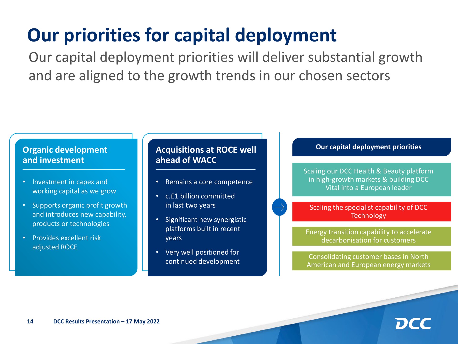 our priorities for capital deployment our capital deployment priorities will deliver substantial growth and are aligned to the growth trends in our chosen sectors | DCC