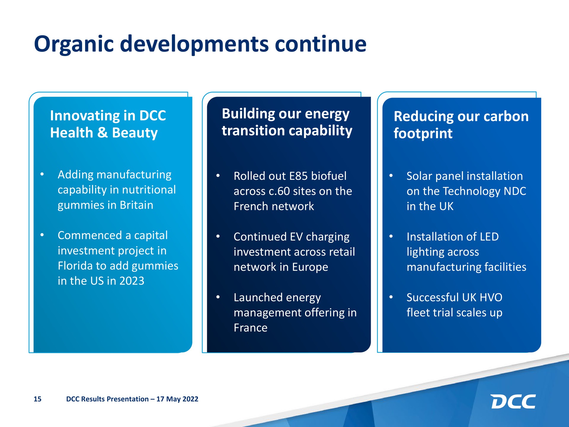organic developments continue | DCC